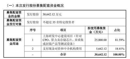 日聯(lián)科技擬9.36億元收購(gòu)菲萊測(cè)試100%股權(quán) 深化技術(shù)開(kāi)發(fā)布局，拓展檢測(cè)領(lǐng)域新邊界